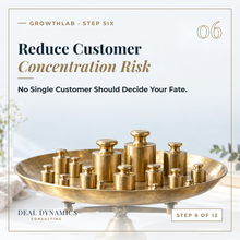 GrowthLab Step 06 Preview